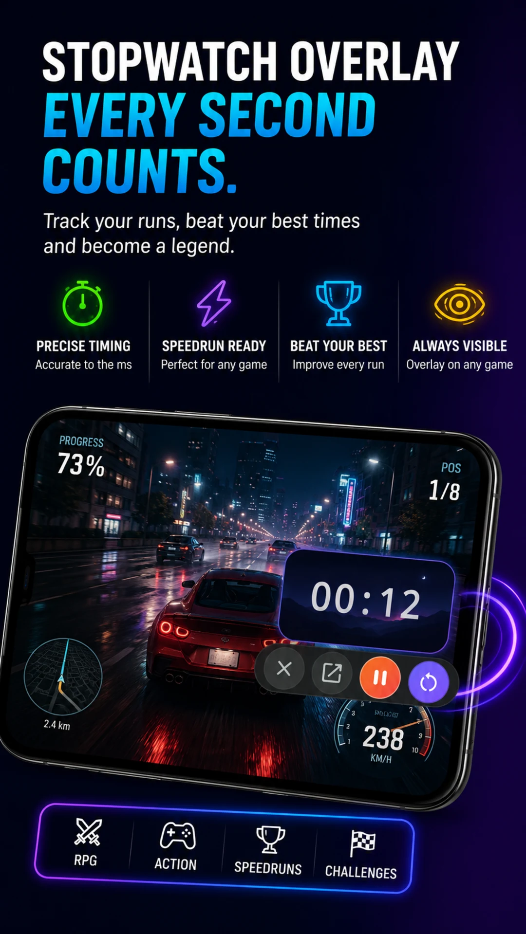 Floating Clock & Timer Overlay screenshot